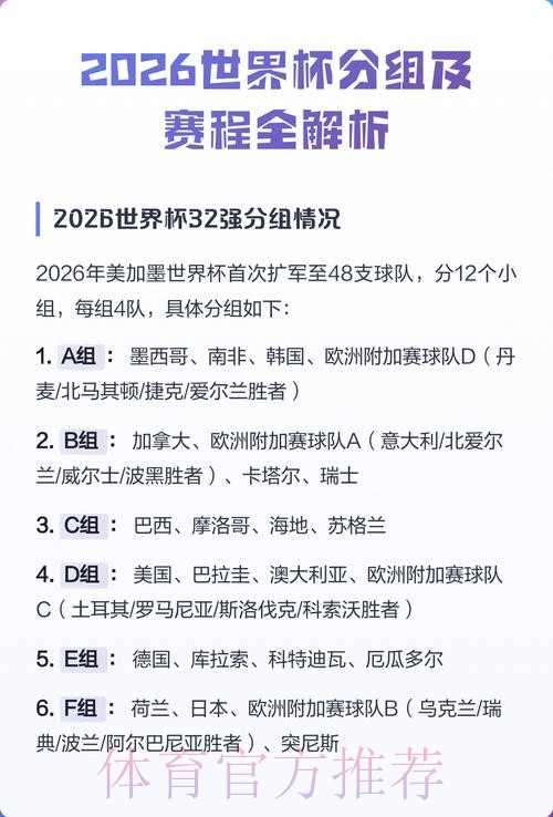 全面解析:世界杯外围排行官方指南 全面解析:世界杯外围排行官方指南